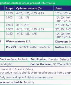 Air Optix HydraGlyde for Astigmatism (