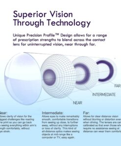 Alcon Air Optix Multifocal