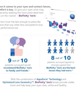 CooperVision Biofinity Toric Lens