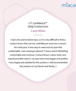 Miacare Confidence Daily Review