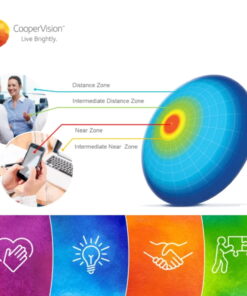CooperVision Clariti 1 Day Multifocal Design