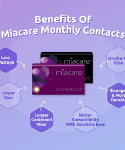 Miacare Monthly Color Confidence
