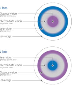 CooperVision Biofinity Multifocal Fitting