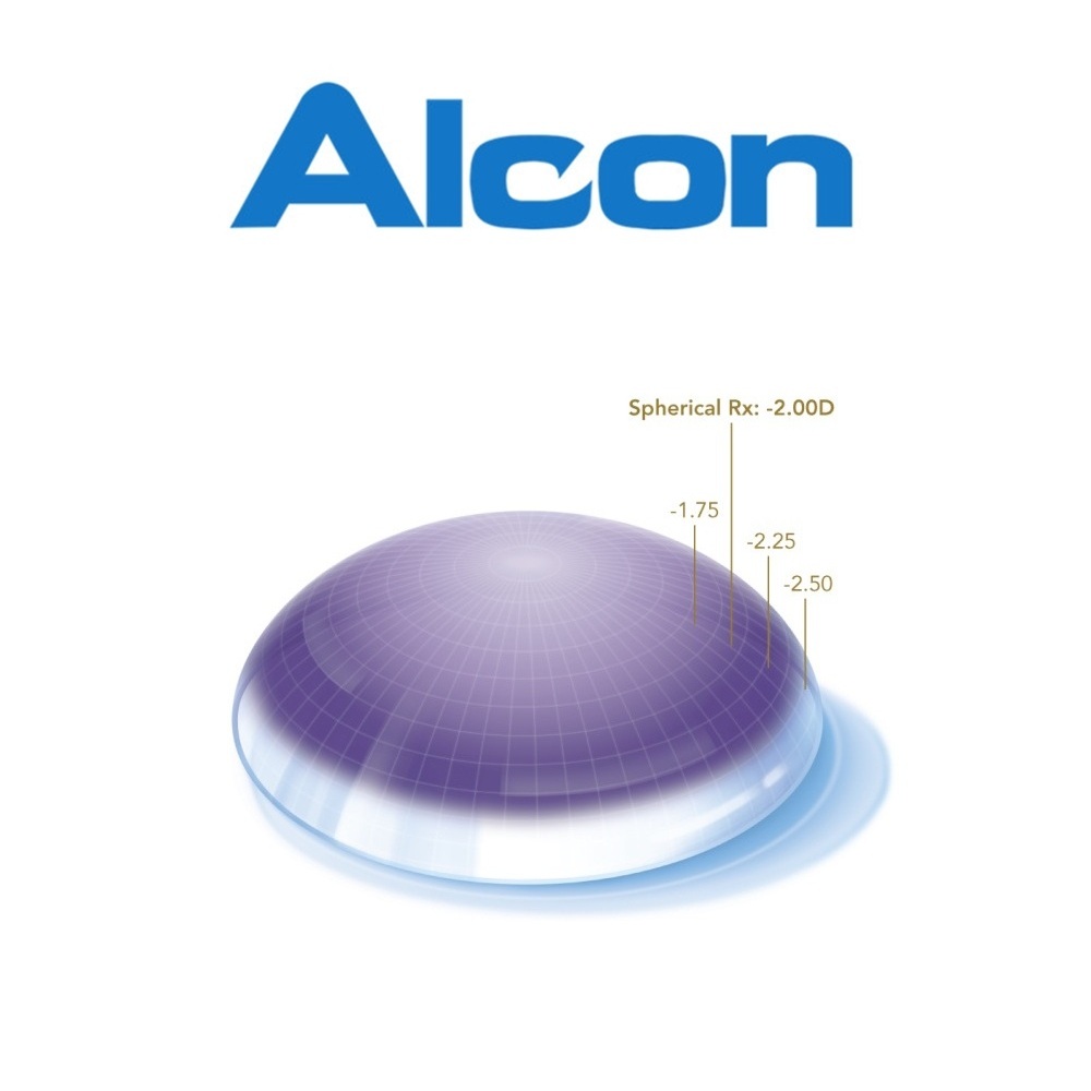 Alcon Dailies Total1 Multifocal Alcon Dailies Total1 Multifocal