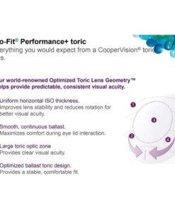 Pro-Fit Performance Astigmatism Toric