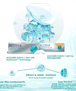 1-Day Acuvue Oasys for Astigmatism with Hydraluxe