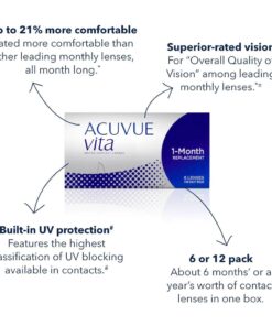 Acuvue Vita Monthly Disposable Lenses