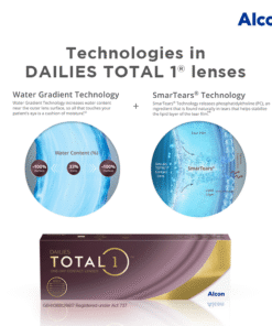 Alcon Dailies Total1 for Astigmatism Lens