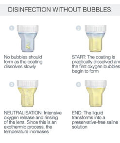 Hidro Health H2O2 Process