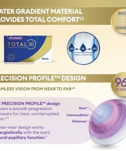 Alcon Total30 Multifocal Monthly